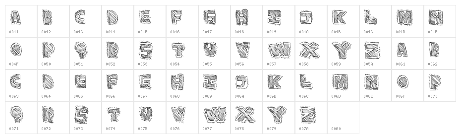 PhatRave Character Map