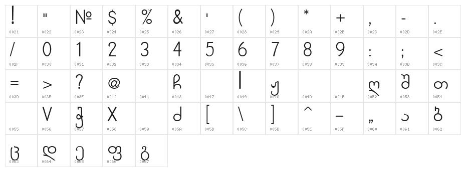 Phatima Character Map