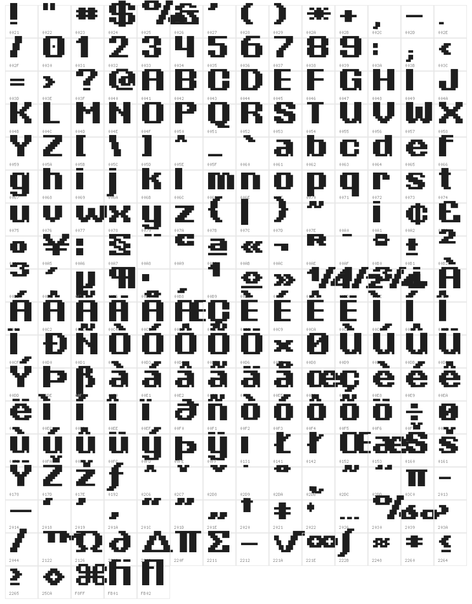 Phatone-Regular Character Map