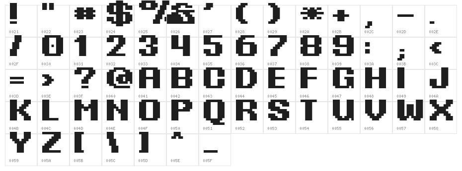 Phatone Character Map