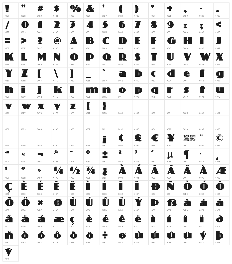 Phatt Phreddy NF Character Map