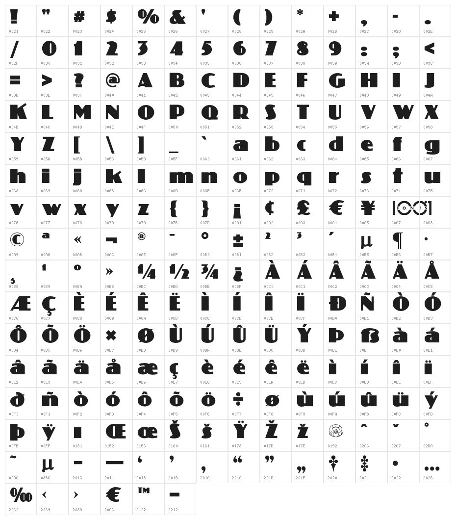 PhattPhreddyNF Character Map