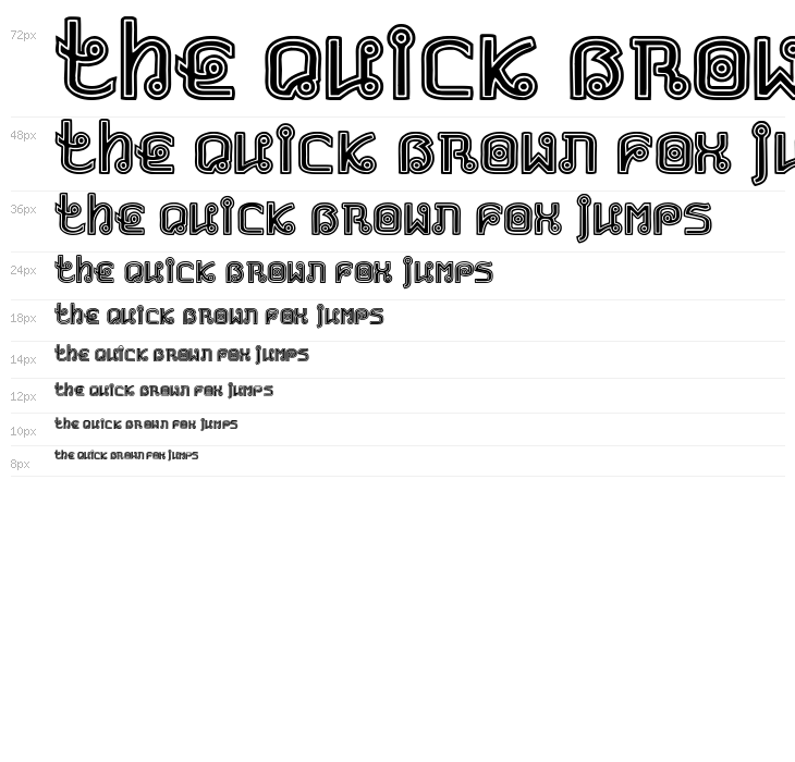 Phaya Thai Waterfall