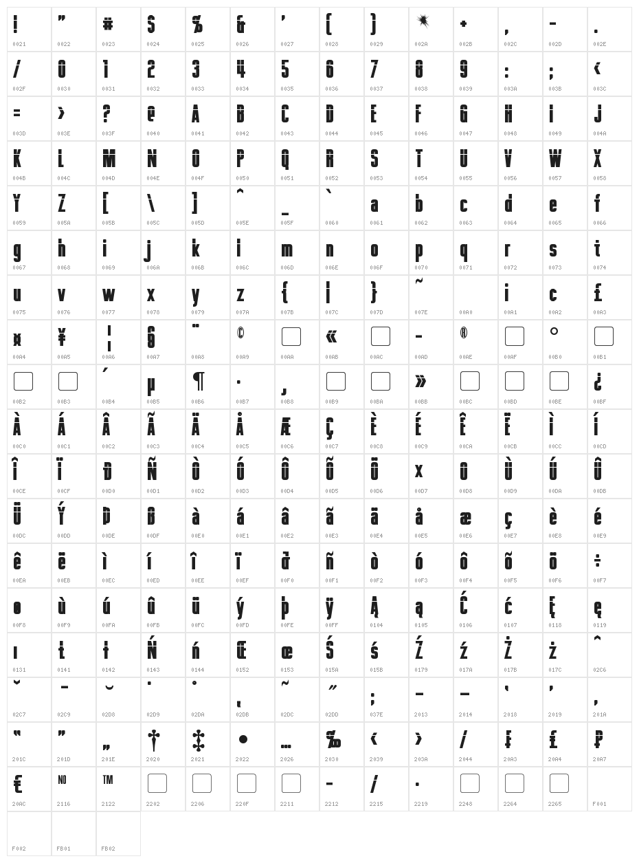 Phelps Bold Character Map