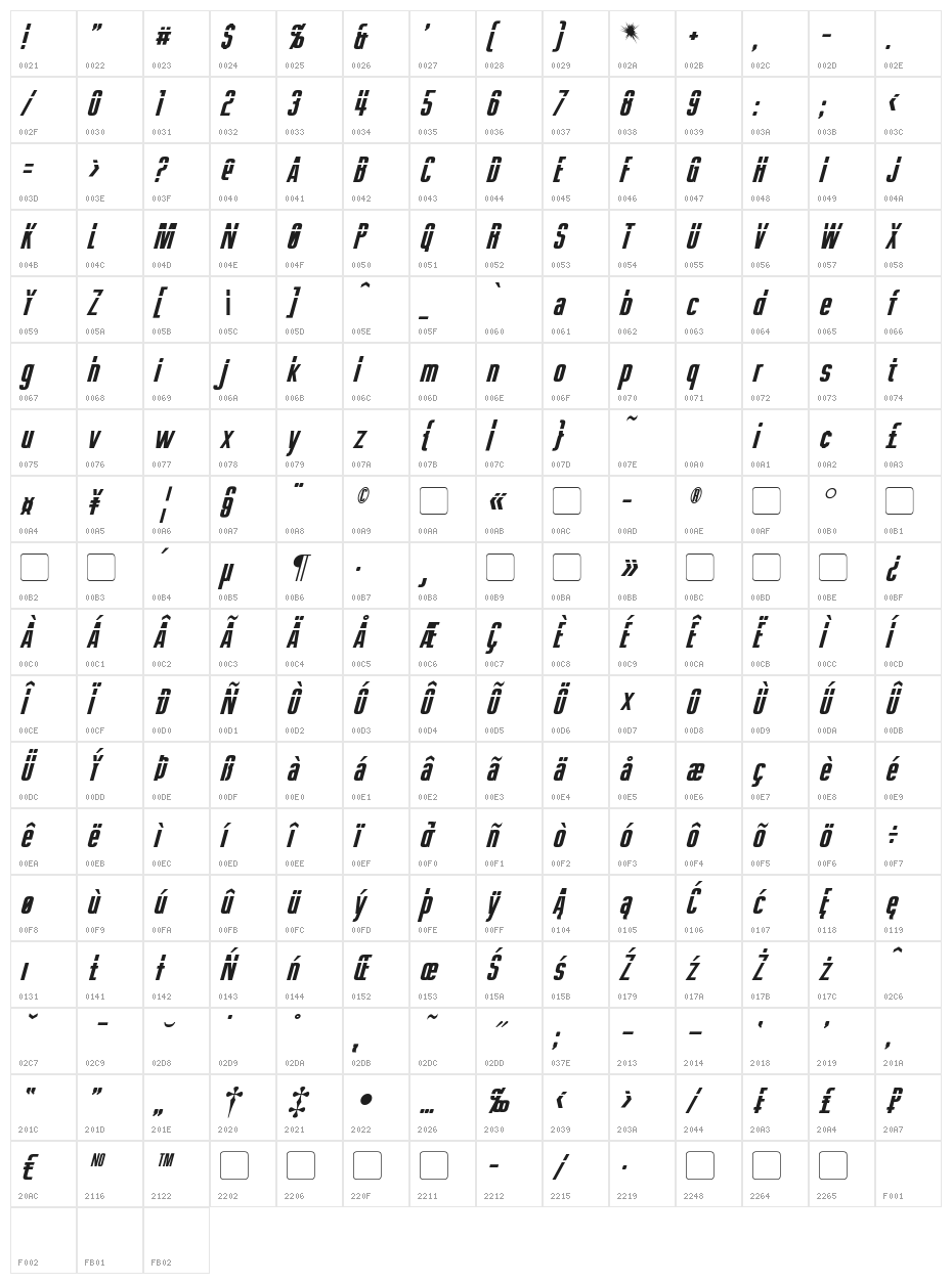 Phelps Italic Character Map