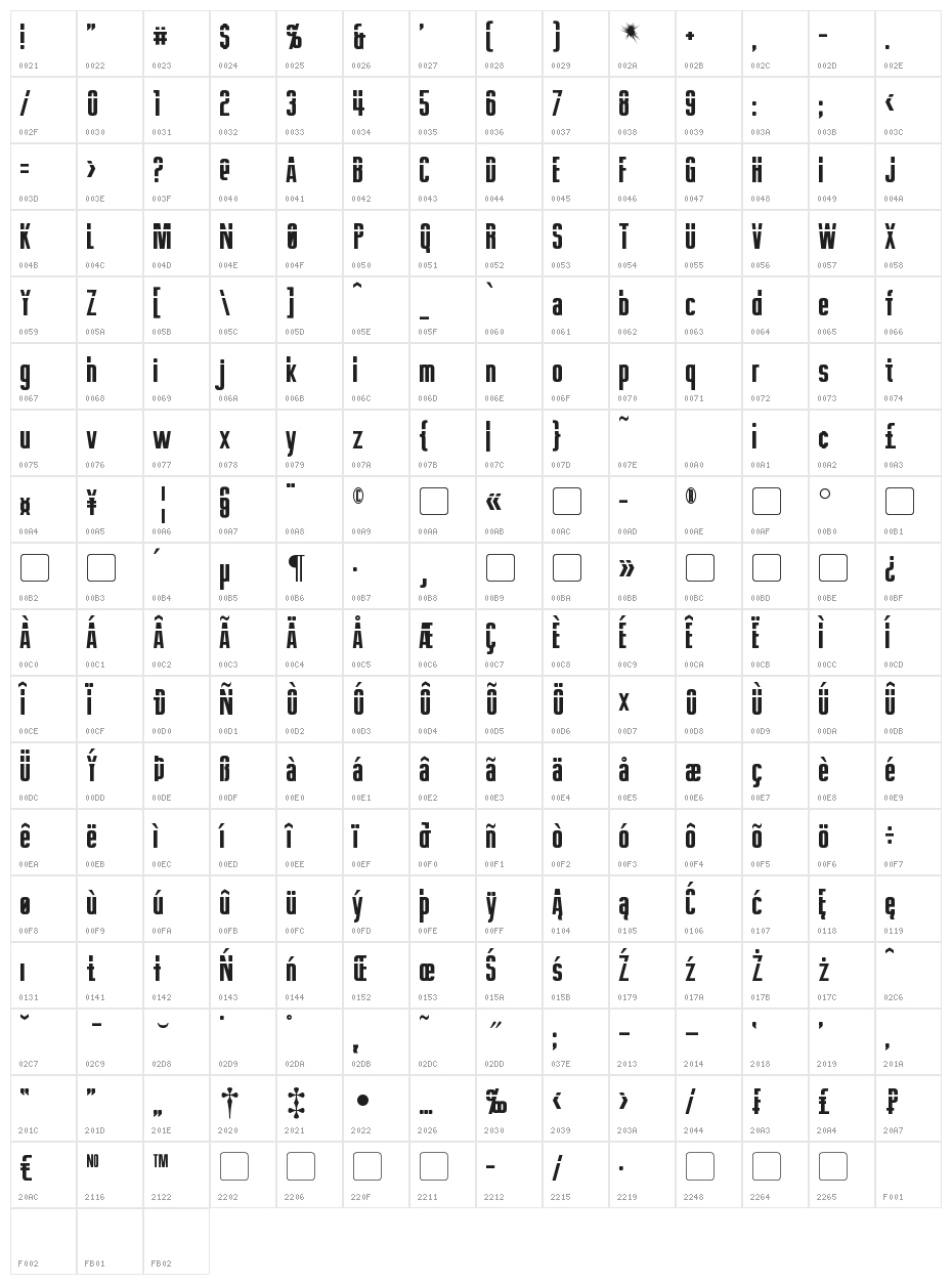 Phelps Character Map