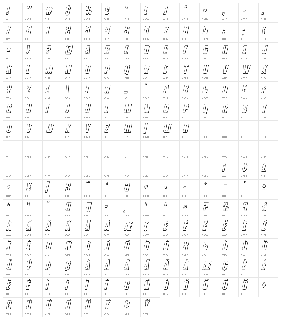 Phenomicon 3D Italic Character Map