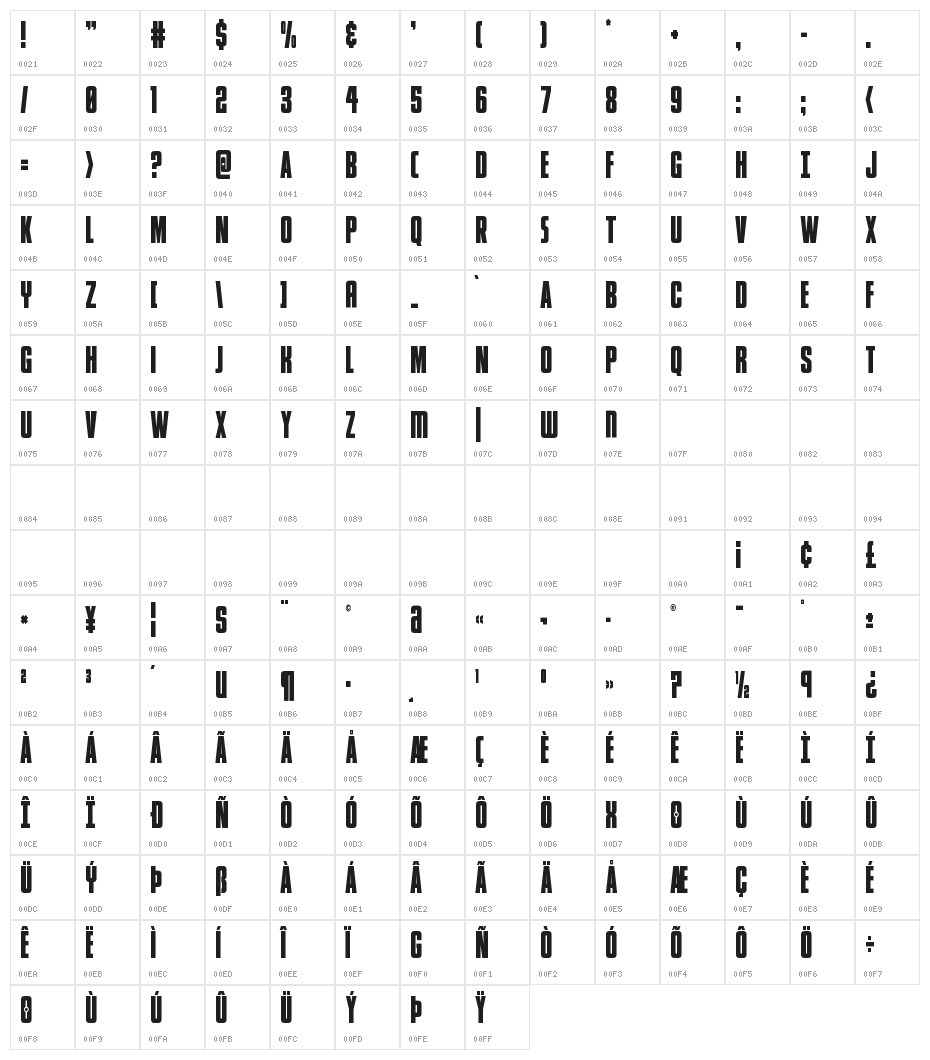 Phenomicon Condensed Character Map