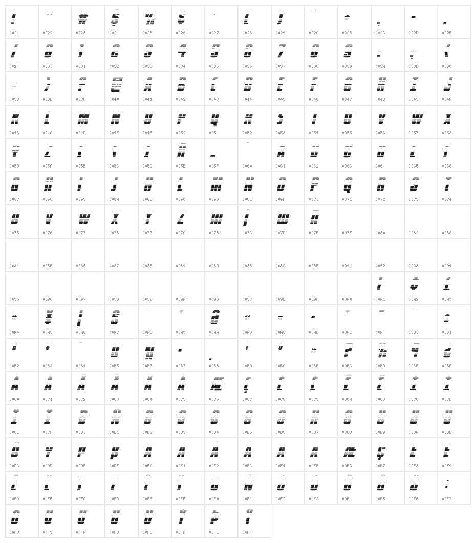 Phenomicon Gradient Italic Character Map