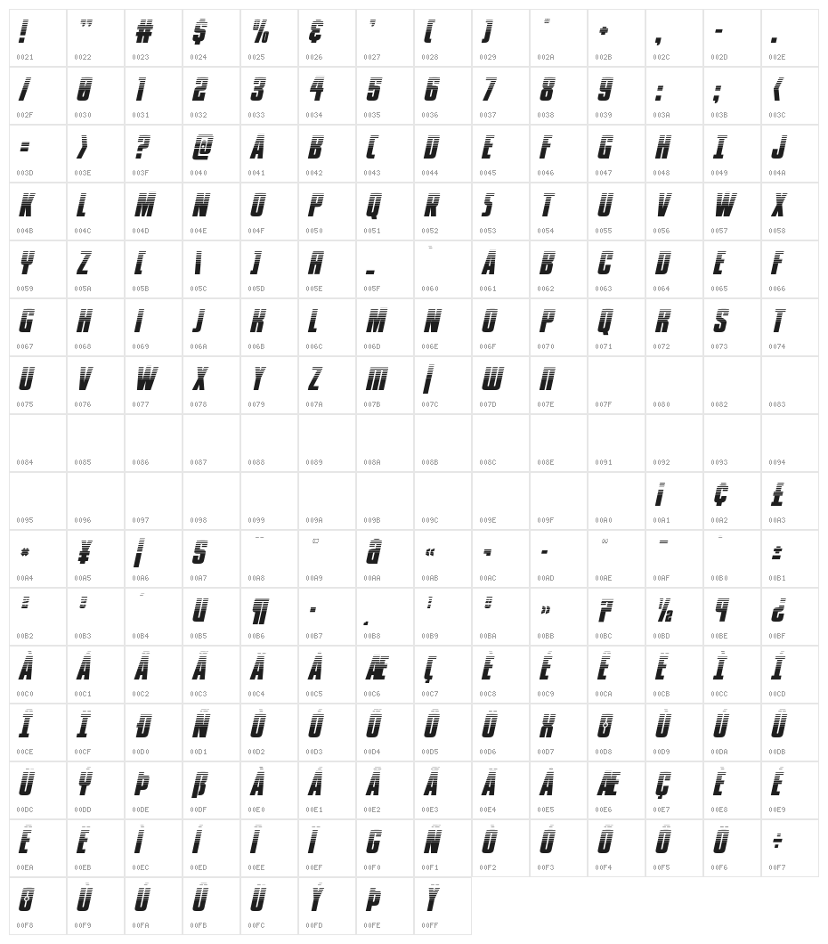 Phenomicon Halftone Italic Character Map