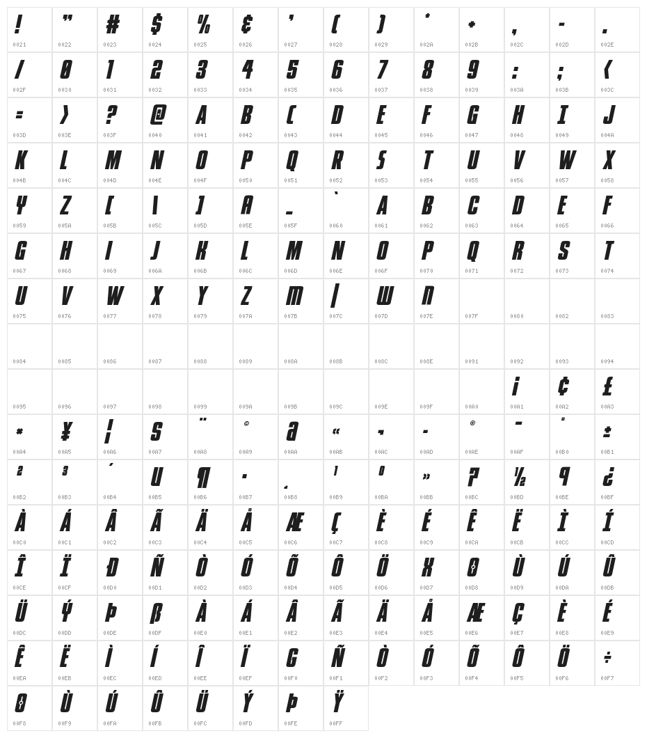 Phenomicon Italic Character Map