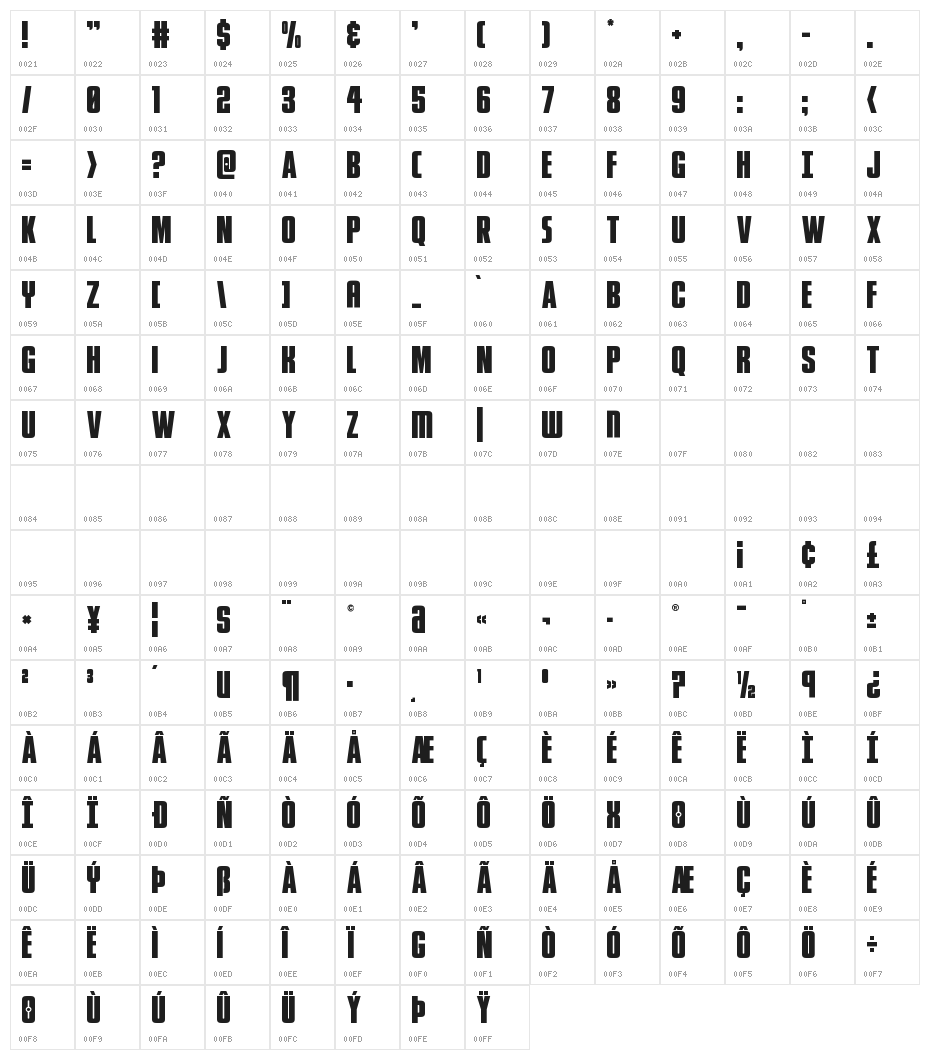 Phenomicon Title Character Map