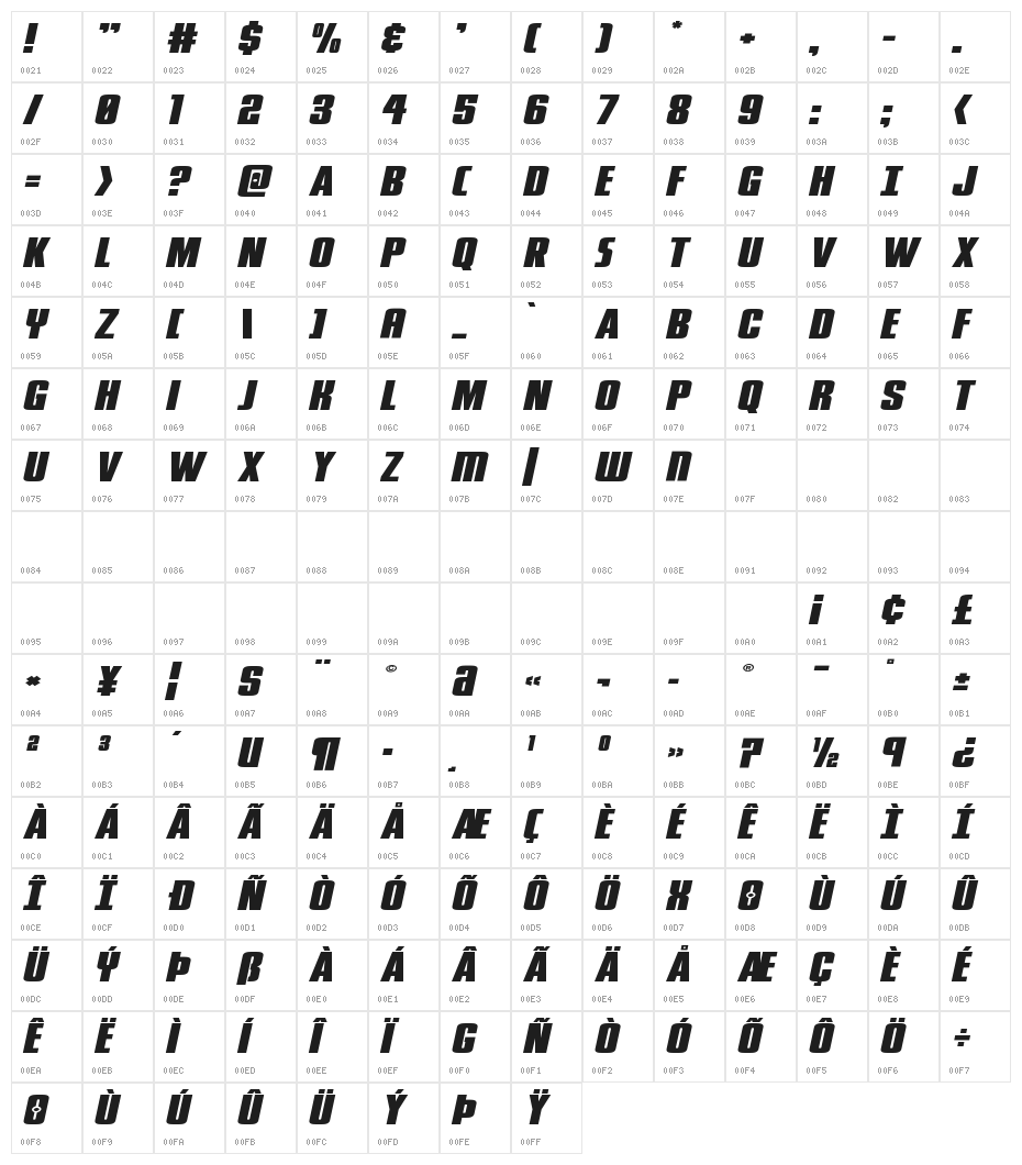 Phenomicon Wide Italic Character Map