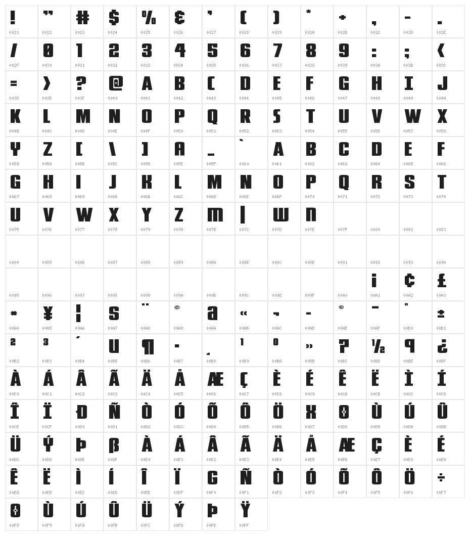 Phenomicon Wide Character Map