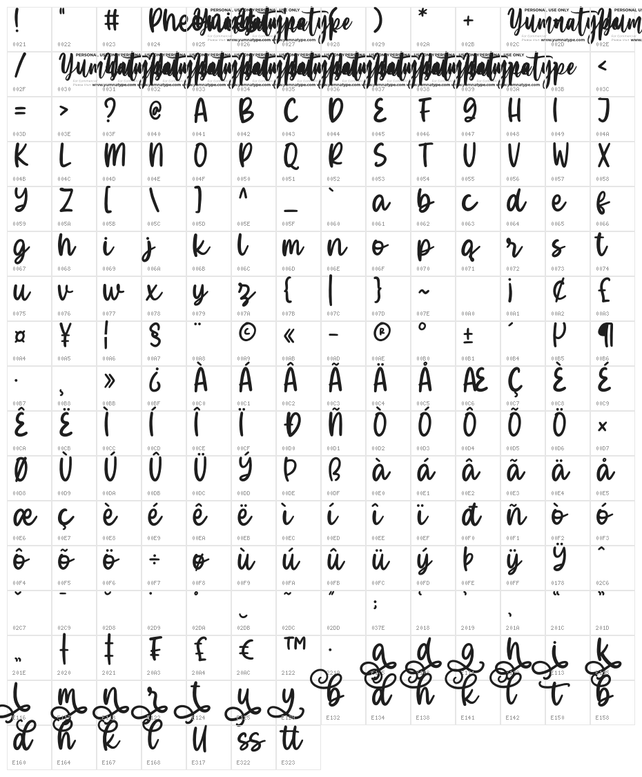 Pheonies Personal Use Character Map