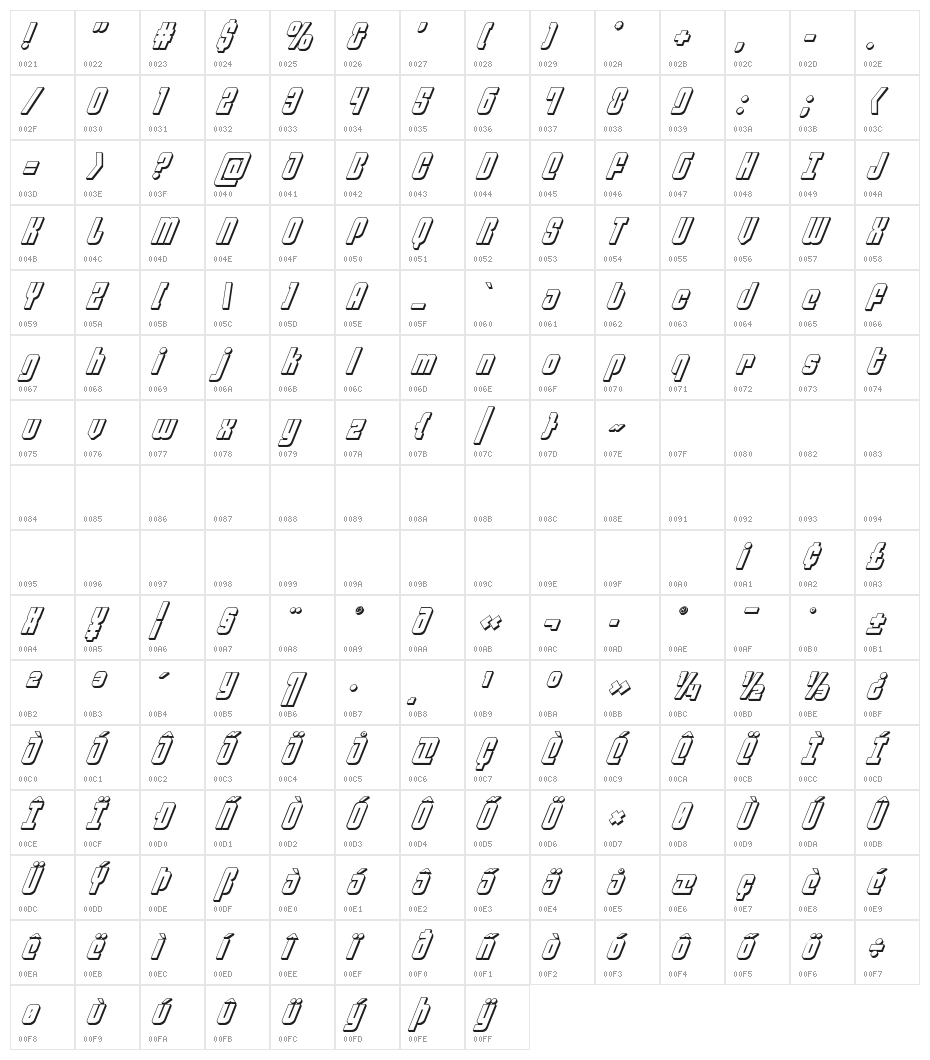 Philadelphia 3D Italic Character Map