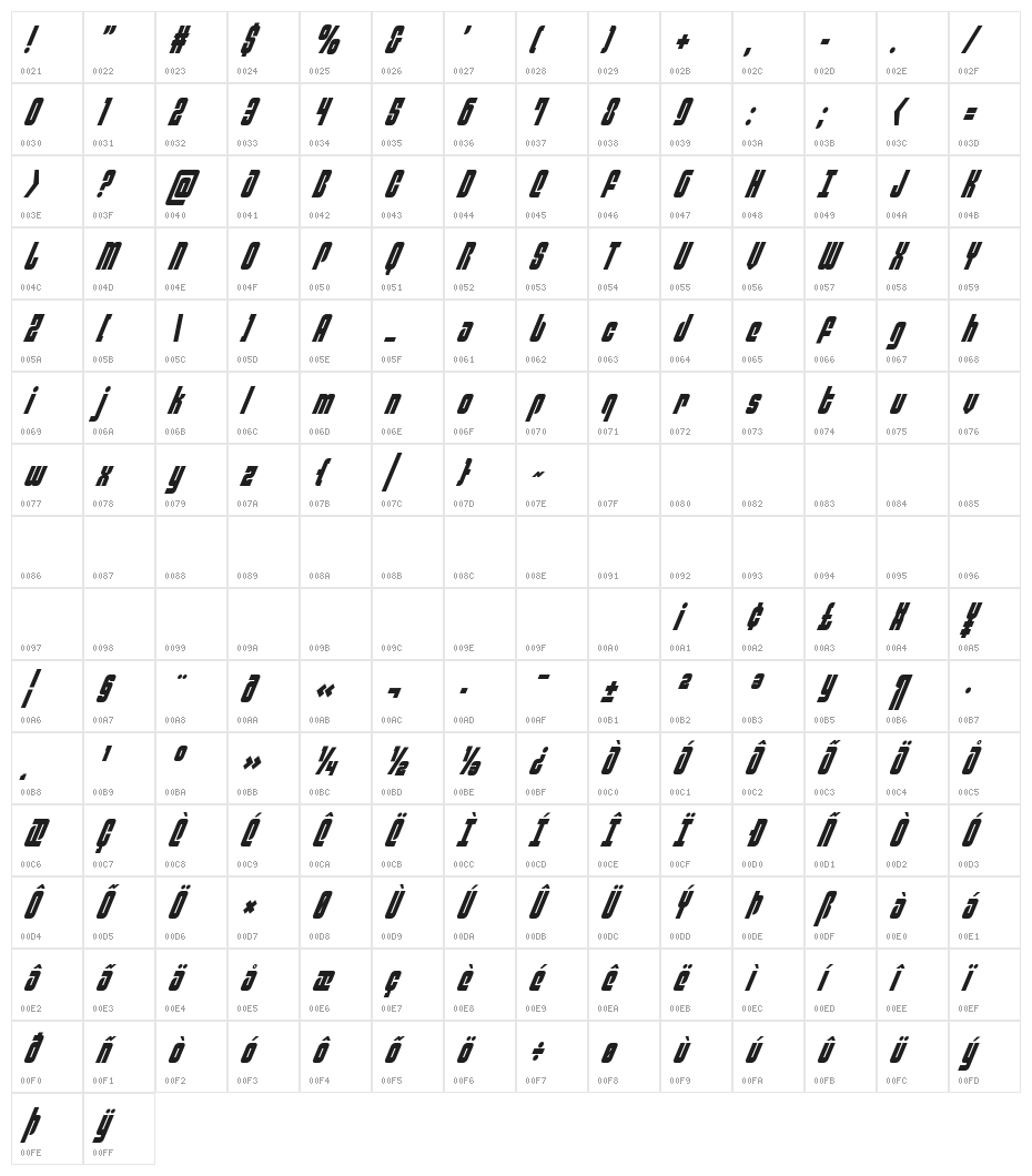 Philadelphia Condensed Italic Character Map