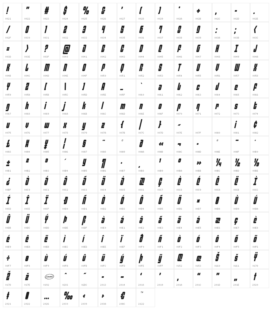 Philadelphia Condensed SemItal Character Map
