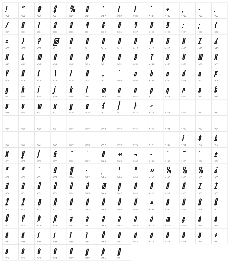 Philadelphia Condensed Semi-Italic Character Map