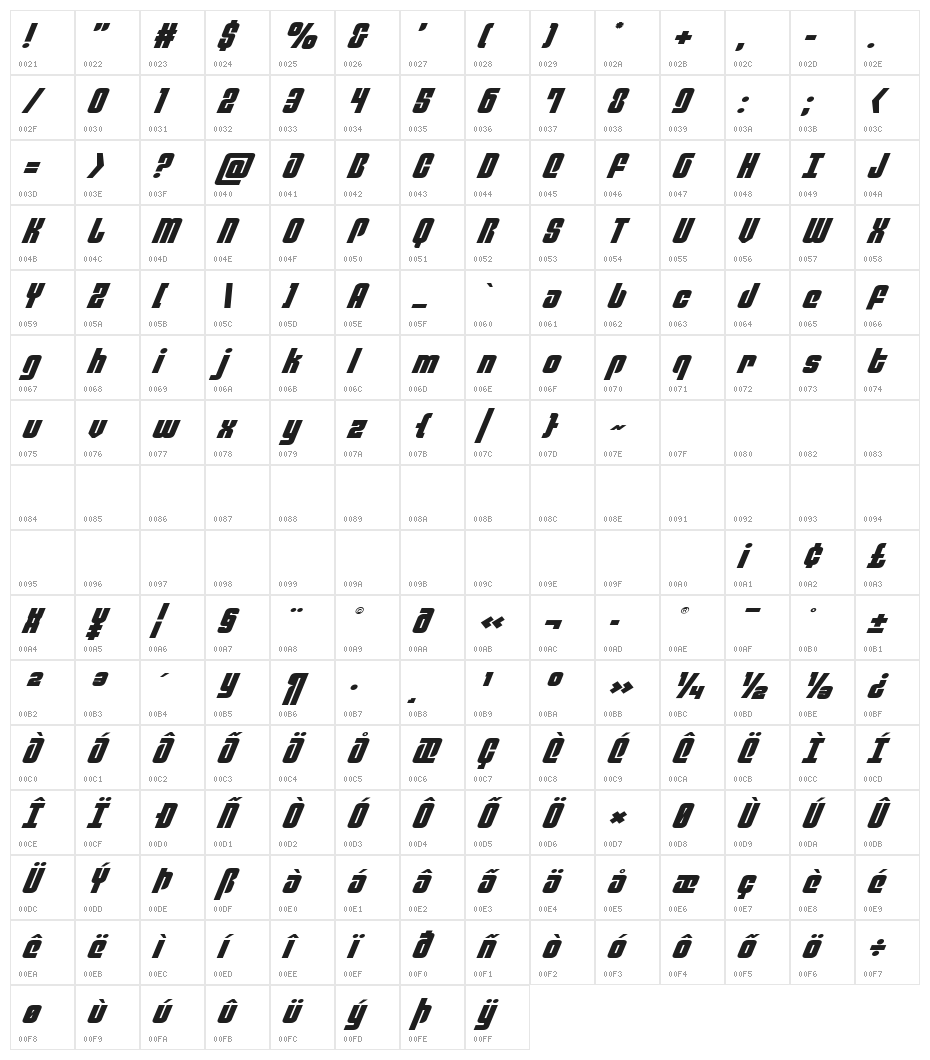 Philadelphia Expanded Italic Character Map