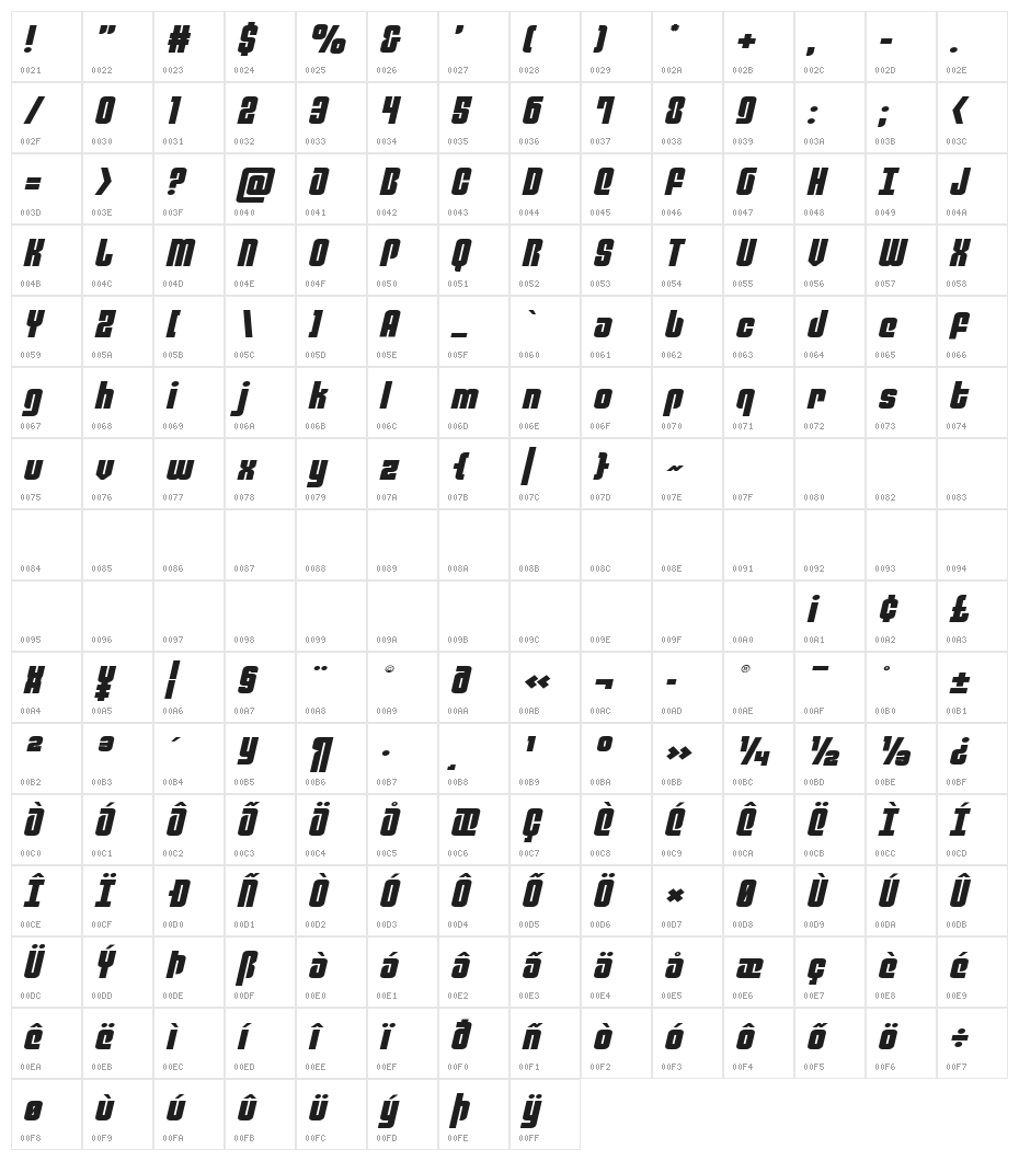 Philadelphia Expanded Semi-Italic Character Map