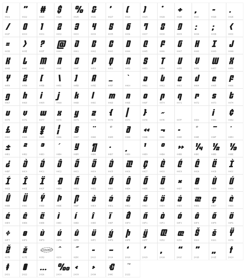 Philadelphia Expanded SemiItal Character Map