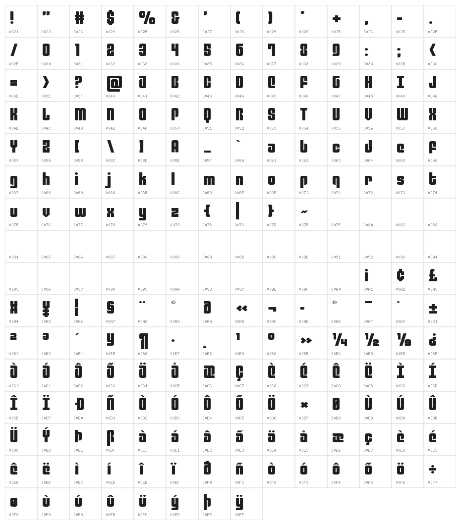 Philadelphia Expanded Character Map