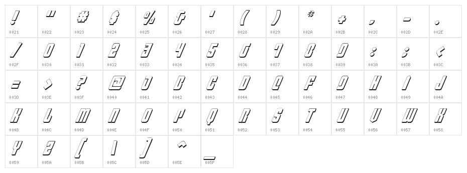 Philadelphia Italic 3D Character Map