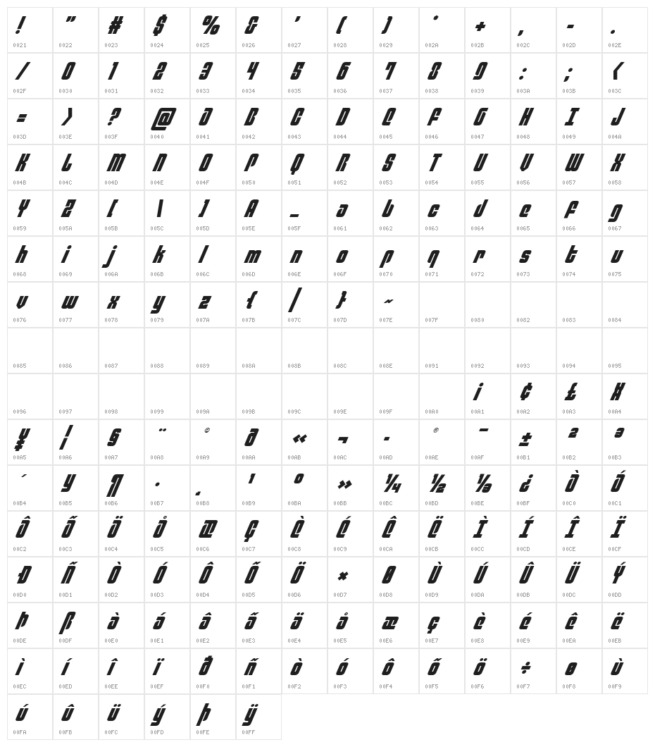 Philadelphia Italic Character Map