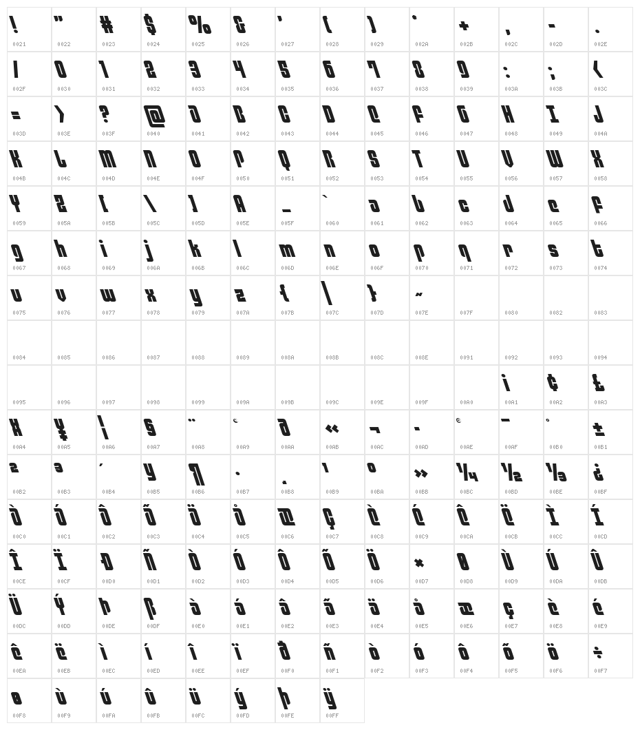 Philadelphia Leftalic Character Map