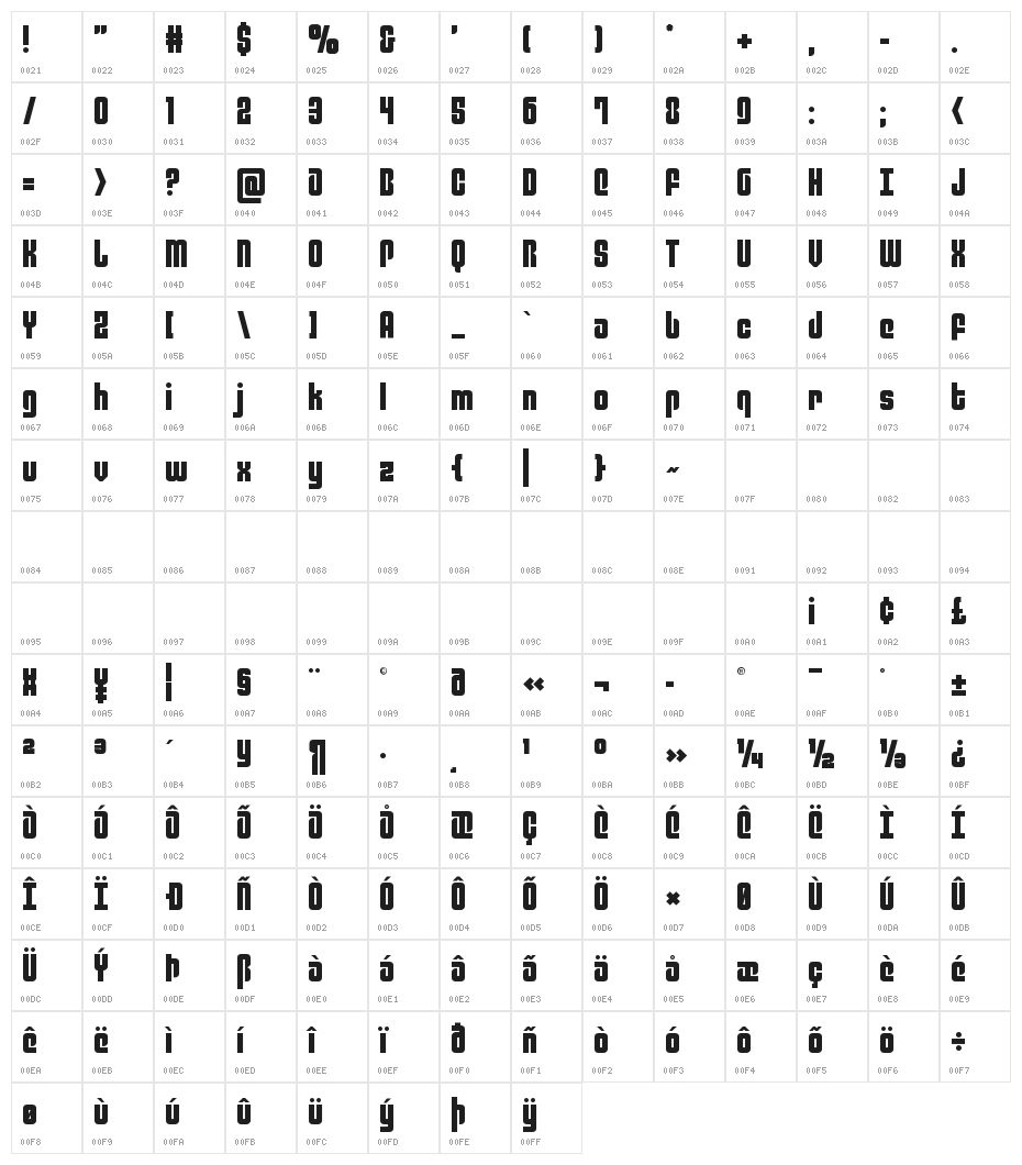 Philadelphia Character Map