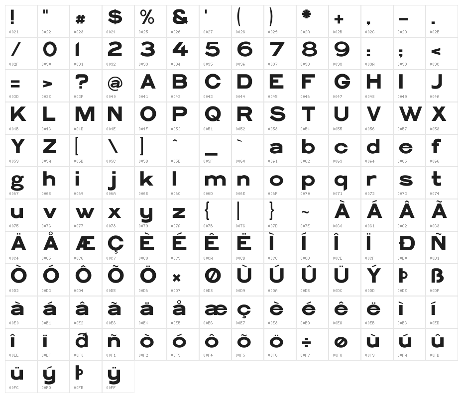 Philadelphian-Gothic Character Map