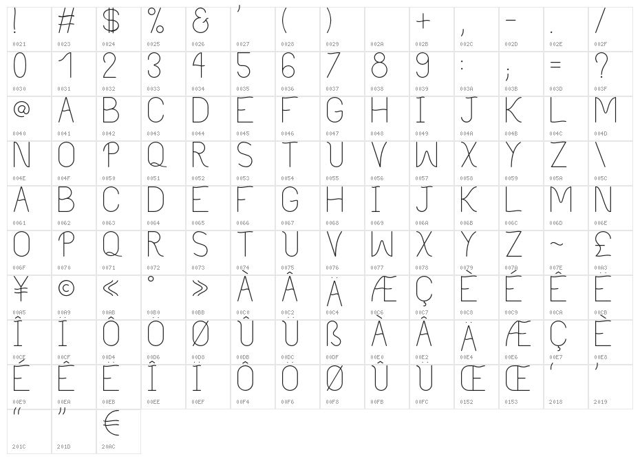 Philippine Light Character Map