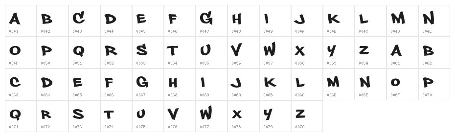 PhillySans Character Map