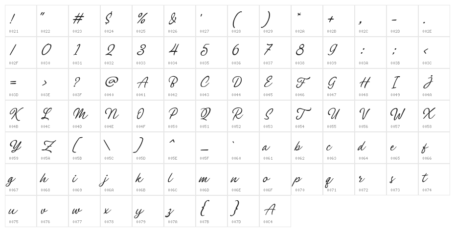 PhilomenaScriptDEMO Character Map