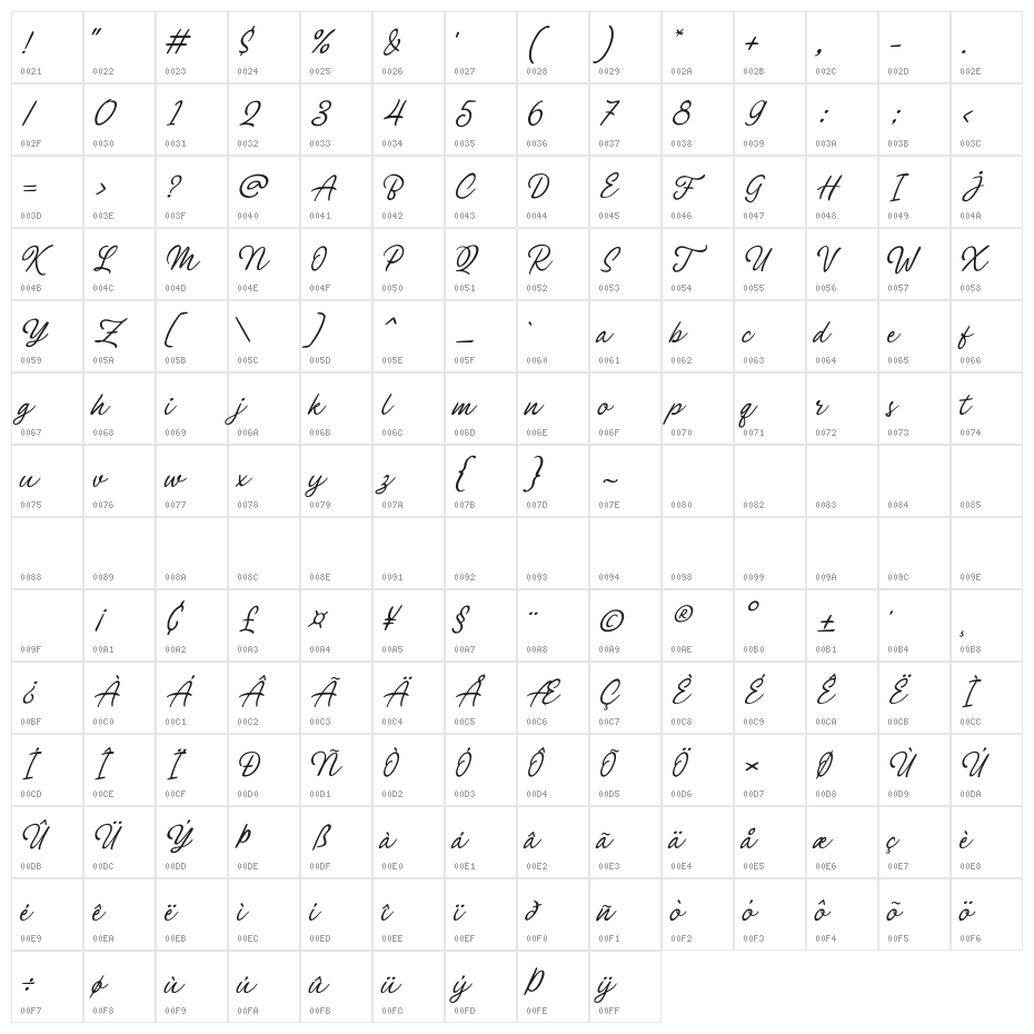 PhilomenaScript Character Map
