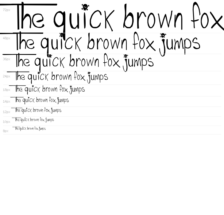 Philomne & Ephrem Waterfall