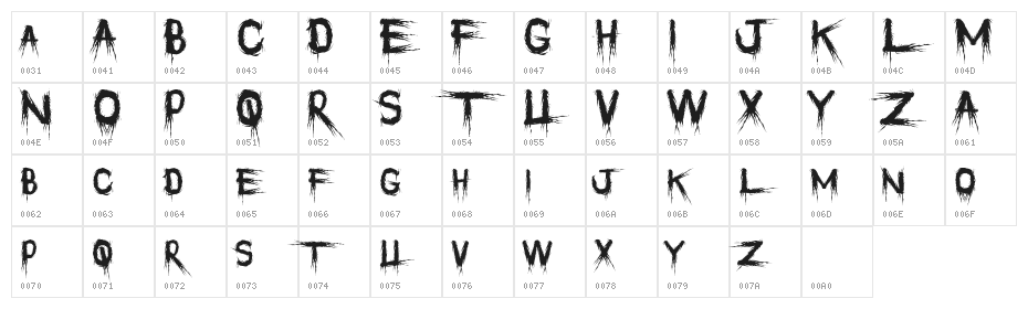 Philophobia Character Map