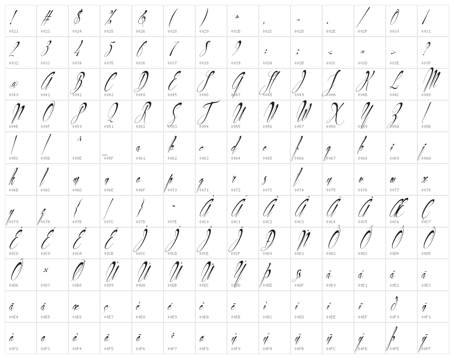 Philoshopy-Italic Character Map