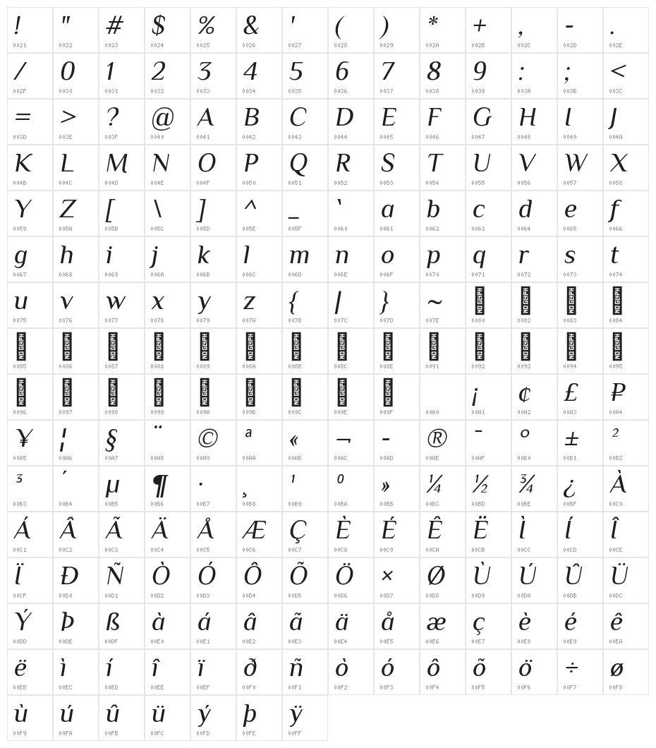 Philosopher Italic Character Map