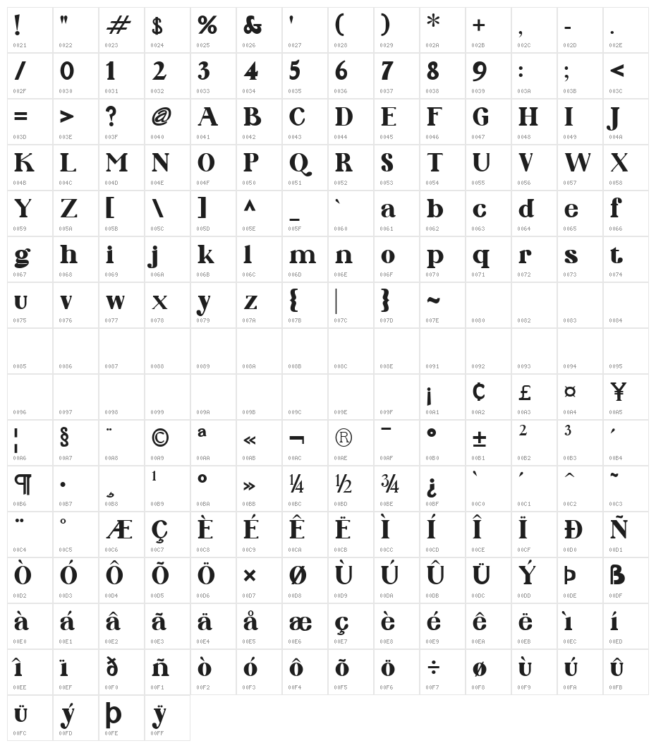 Phinisi Serif Extra Bold Character Map