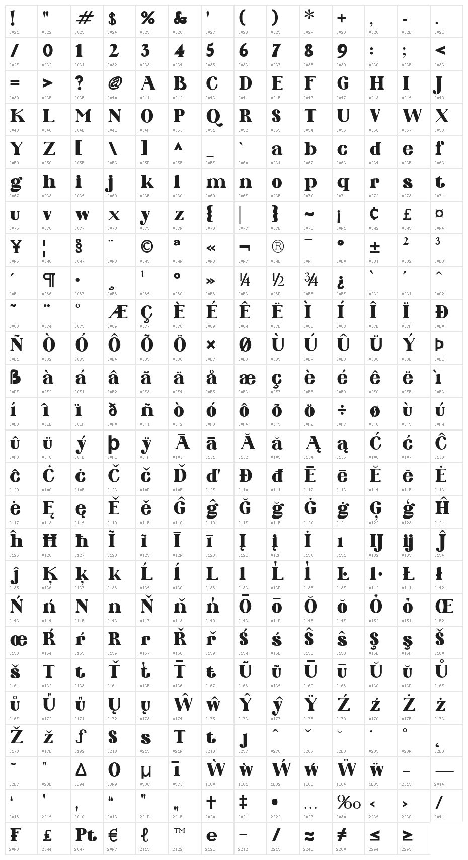 PhinisiSerif-Black Character Map