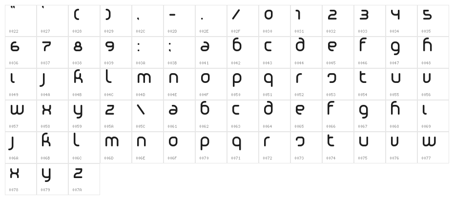 Phino Tight Character Map