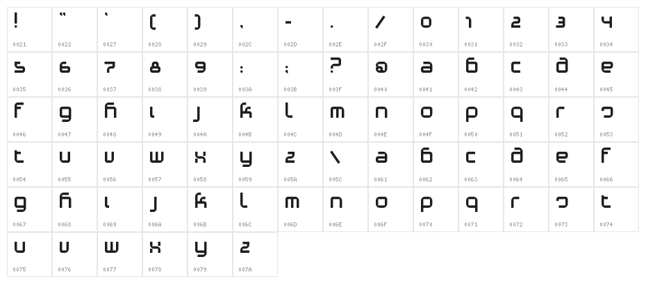 Phino Variation Character Map