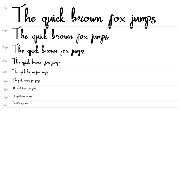 Phitton Demo Handwritten Waterfall