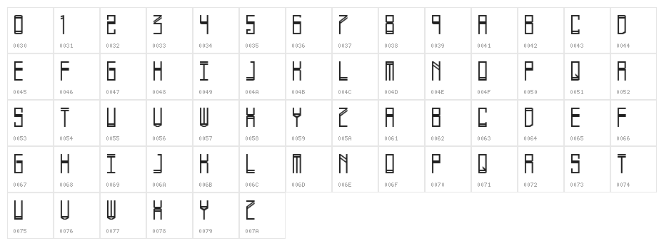 Phlekzi Character Map