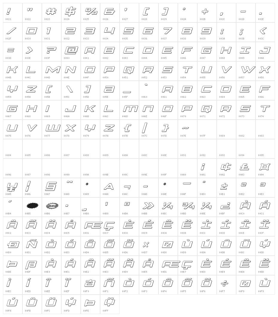 Phoenicia 3D Italic Character Map