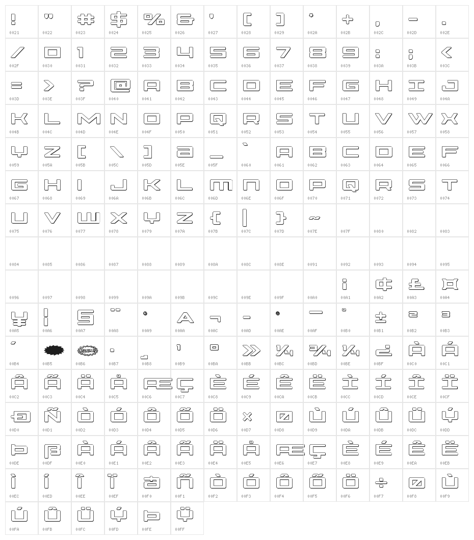 Phoenicia 3D Character Map
