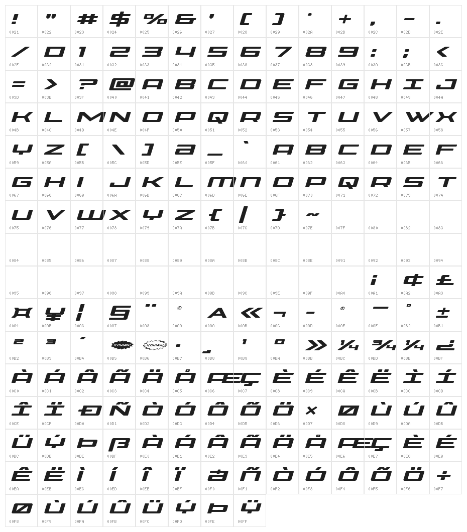 Phoenicia Expanded Italic Character Map