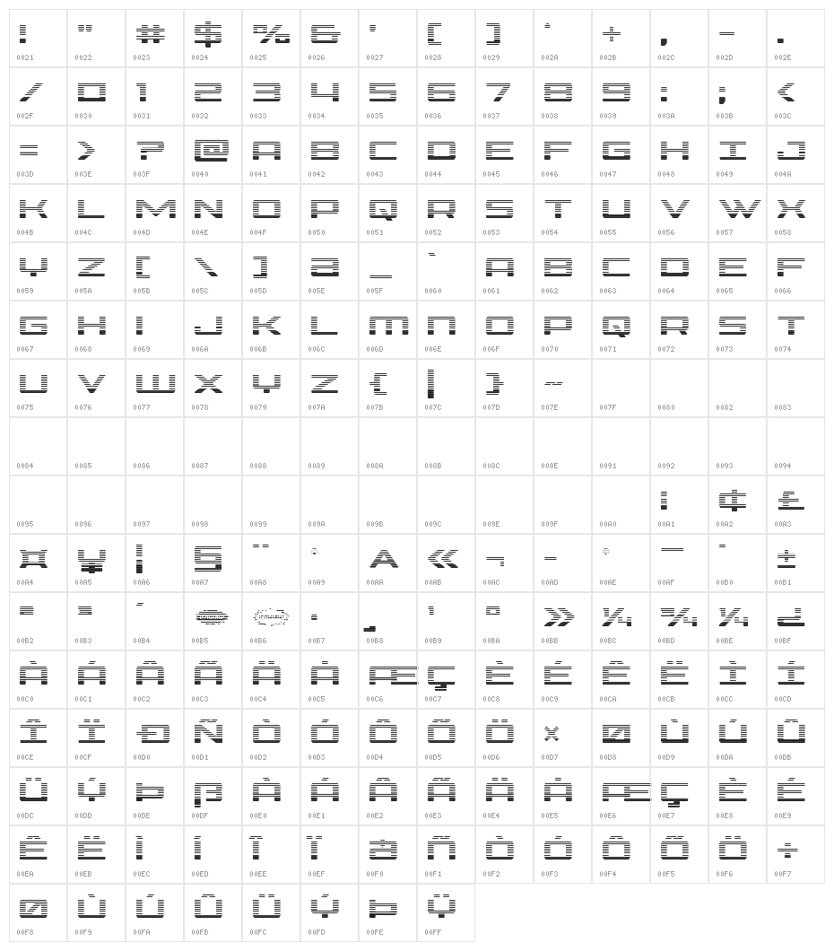 Phoenicia Gradient Character Map